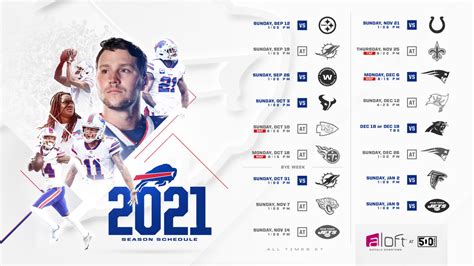 buffalo bills standing in the nfl|2021 buffalo bills results.